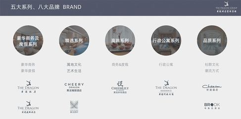 萬華生態新家裝與黃龍酒店管理集團達成戰略合作，加速布局“國資酒管”戰略版圖